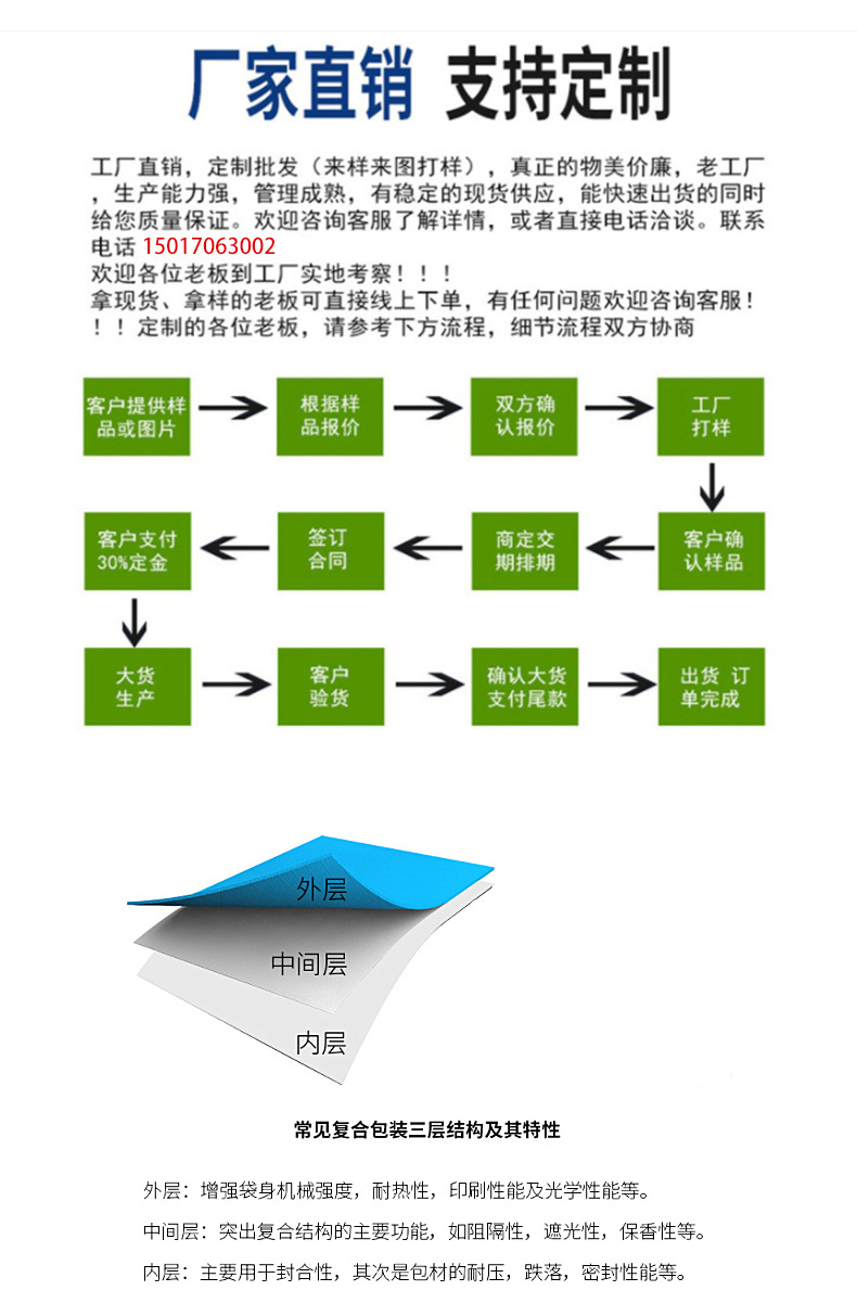 復合袋,復合袋訂做,復合袋工廠